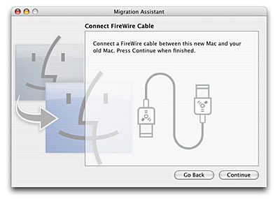 Der OS-X Setup Assistant hilft