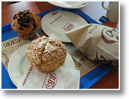 Muffins zum Frühstück