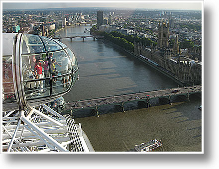 London Eye: Faszinierende Aussichten