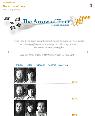 Eine Familie im Zeitraffer: The Arrow of time