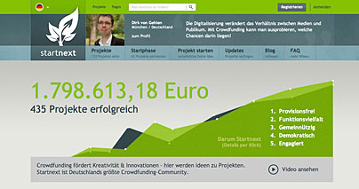 Crowdfunding- und Crowdinvesting-Plattformen in deutsch