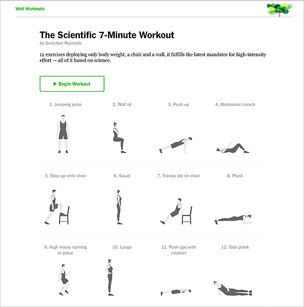 Das 7-Minuten-Workout - geht immer