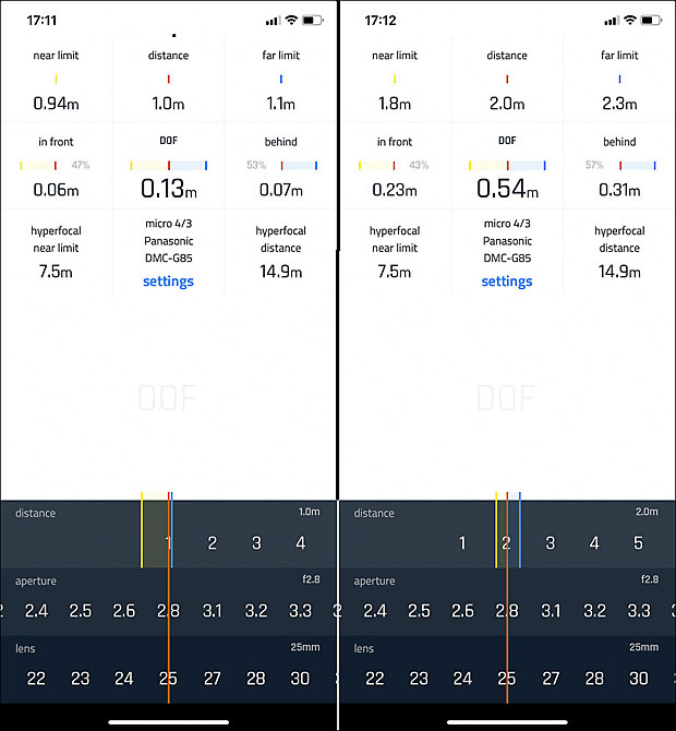 Mit einer einfachen App zur Berechnung der Scärfenstiefe kannst Du erkenne, in welchem Entfernung der scharfe Bereich noch ausreichend für Deine Zwecke ist.